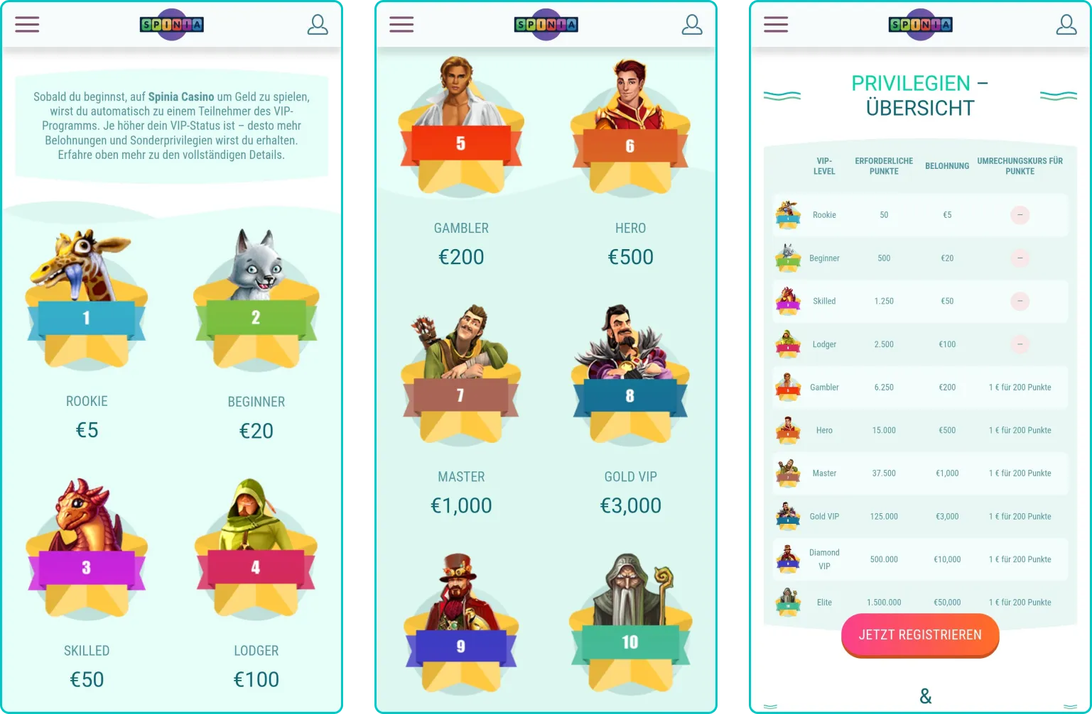 Spinia Casino VIP-Stufen